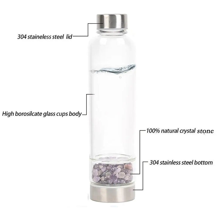 Natural Quartz Crystal Water Bottle Gemstone Energy Water Bottle for Making Crystal Infused Gemwater Gift